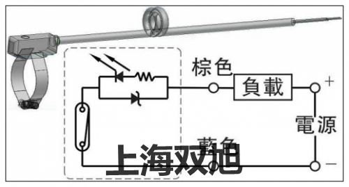 SD-21RLpӡʹf(shu)(sh)