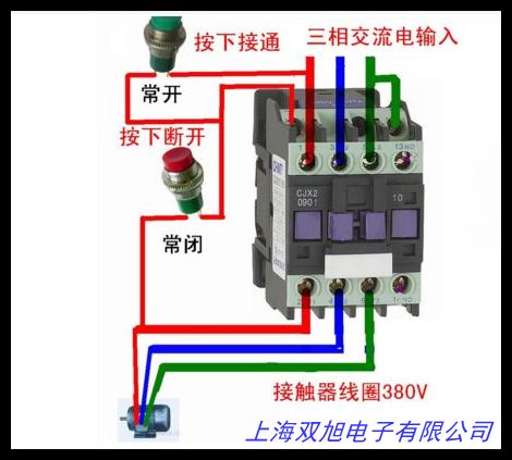 ձʿg^/| SRCa50-3R/F 3A3B  220VAC ȫ