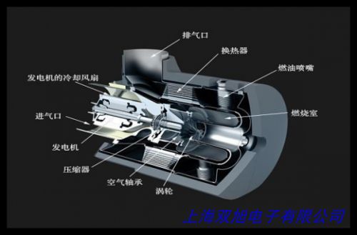 ཻ늙C(j){(dio) 4KW{(dio)_P(gun)֘@ĥC(j)C(j){(dio)