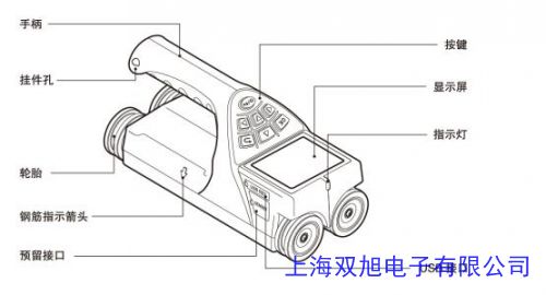 ʢISW-180T䓽x